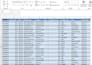 do clean, format, merge, and organize excel data